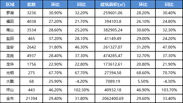 九州最新登录网址