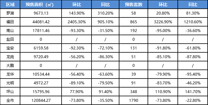 九州最新登录网址