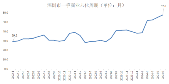 九州最新登录网址