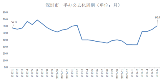 九州最新登录网址