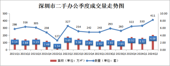 九州最新登录网址