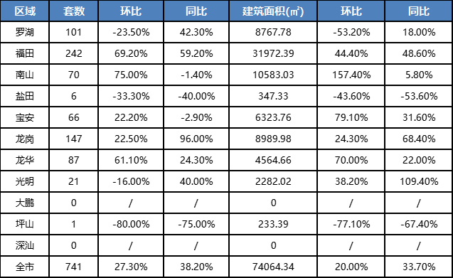 九州最新登录网址