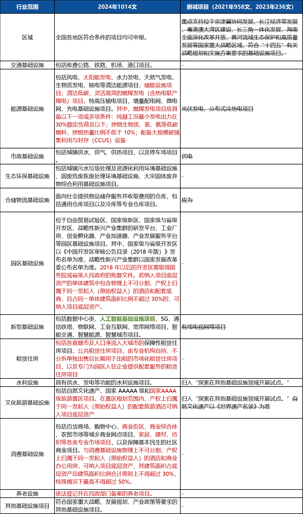 九州最新登录网址