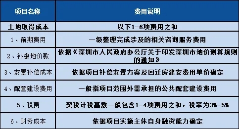 九州最新登录网址